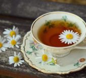 Removing Confusion Around The Health Benefits Of Drinking Tea