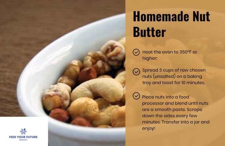 Homemade Nut Butter Recipe